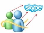 Microsoft      Skype