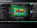 AMD позволит запустить Call of Duty на Windows-планшетах