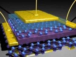 Физики создавали двухмерные графеновые транзисторы