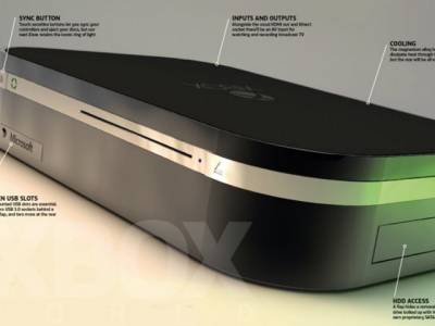 Новая Xbox не сможет работать без Kinect