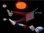 Лазерная система сможет испарять крупные астероиды