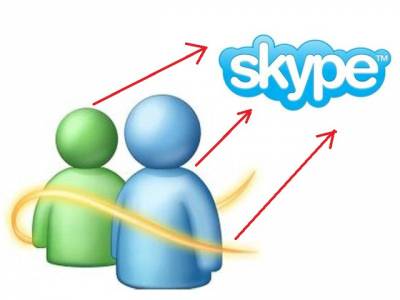 Microsoft назначила дату изгнания пользователей в Skype