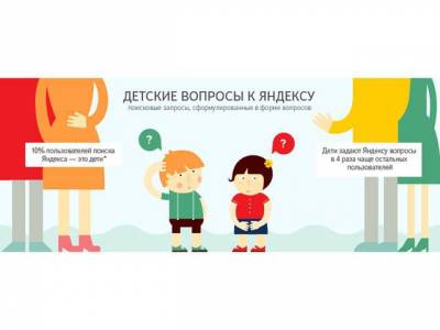 "Яндекс" выяснил, что ищут в Сети дети