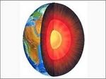 Ученые: ядро Земли имеет собственный цикл вращения