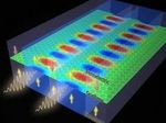 Физики создали плазмонный графеновый чип