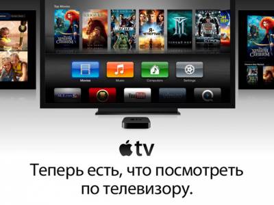 iTV от Apple создаст новую экосистему телевидения