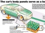 Volvo создал новый материал для автомобилей | техномания