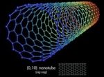 Нашли нанотрубки - будет вам и нанопаяльник