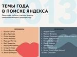 "Яндекс" назвал самые популярные темы 2013 года