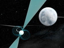 Сверхплотная тройная звезда продемонстрировала уникальные гравитационные эффекты
