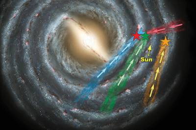 Астрофизики нашли новых желающих сбежать из Млечного пути