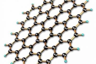 Графеновые полоски оказались раем для «баллистических» электронов