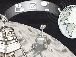    Google Lunar XPRIZE