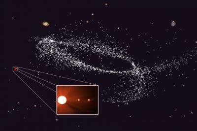 Астрономы исследовали историю древней звезды и ее планет