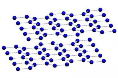 Физики управляли квантовой симметрией двухслойного графена