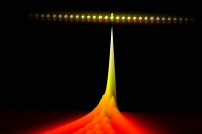Физики наблюдали квантовую запутанность в системе квазичастиц