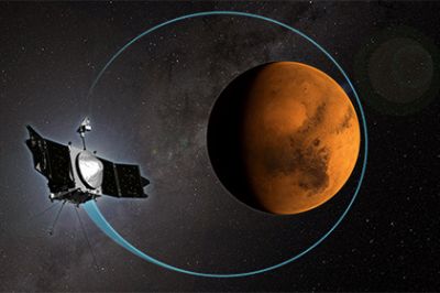 Зонд MAVEN совершил 1000 оборотов вокруг Марса