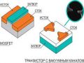 Изобретен вакуумный транзистор | техномания