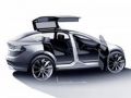 Tesla выпустит электрический кроссовер с мощностью 700 л.с. | техномания