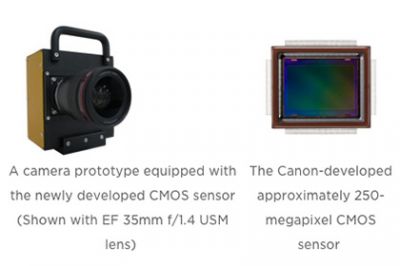 Canon анонсировала сенсор разрешением 250 мегапикселей