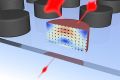 Физики из МГУ создали сверхбыстрый фотонный переключатель | техномания