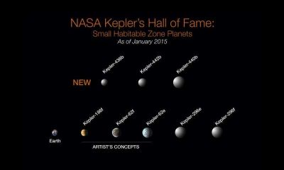 «Кеплер» открыл тысячную экзопланету