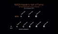 «Кеплер» открыл тысячную экзопланету | техномания