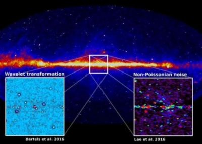 Темная материя оказалась непричастна к избытку гамма-излучения