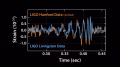 Коллаборация LIGO зафиксировала сигнал гравитационных волн | техномания