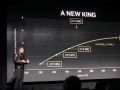 NVIDIA представила нового "короля видеокарт" GTX 1080 | техномания