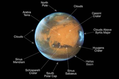 Hubble сфотографировал Марс с рекордно близкого расстояния