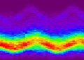 Физики создали рекордно быструю вспышку света | техномания