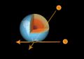 IceCube посмотрел на нейтрино высоких энергий сквозь Землю