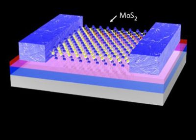 Слой с отрицательной емкостью повысил эффективность нанотранзисторов