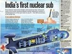 Индия создает морскую компоненту ядерной триады