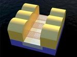 Транзистор из нанотрубки впервые победил своего кремниевого собрата