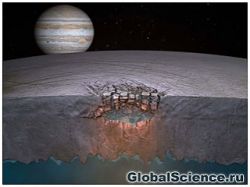 Ученые обнаружили огромное озеро на спутнике Юпитера