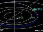 Частный телескоп предупредит Землю об опасных астероидах