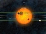 Кеплер обнаружил собрата Солнечной системы