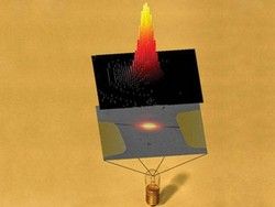 Ученые создали лампочку шириной всего в 100 атомов