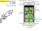 Новый смартфон HTC назовут Windows Phone 8X