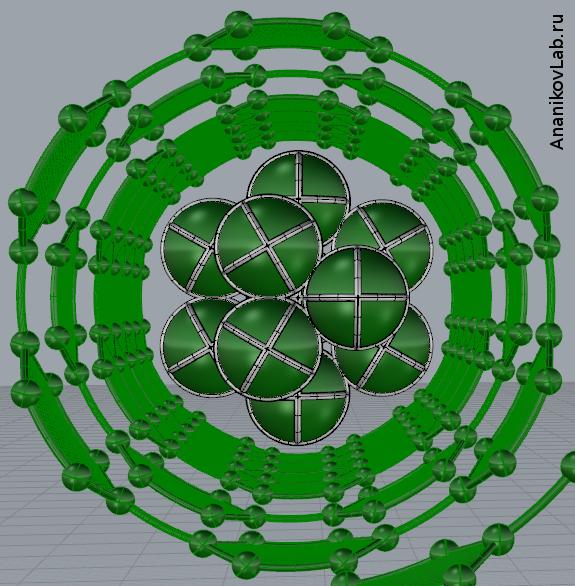 структура графена